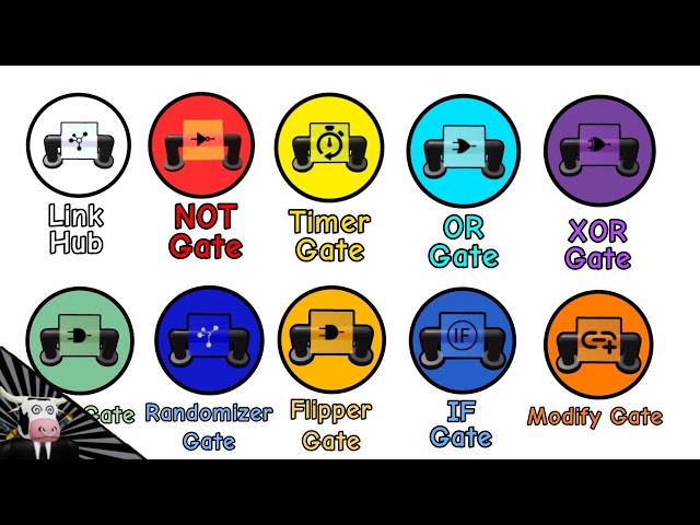 [🧠] All Logic Gates in Piggy Build Mode Explained