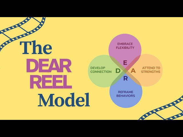 What is 2e and the DEAR REEL Model