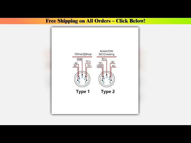 Electric Digital PID Controller with 5 Pin XLR Male Plug and US/EU/UK/AU Power Cable Wholesale