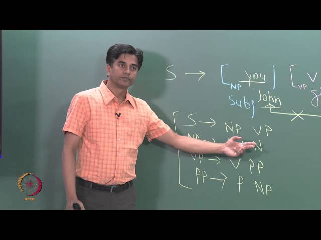 Mod-01 Lec-19 Phrase Structure