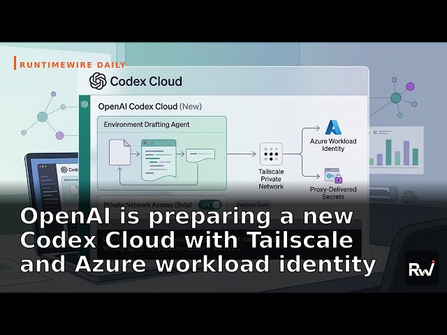 OpenAI is preparing a new Codex Cloud with Tailscale and Azure… — and more by RuntimeWire (Sep 21st)