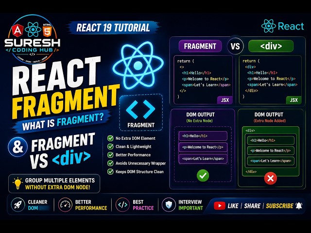 #10 React Fragment Explained | Fragment vs div | React 19 Tutorial | React Interview Questions