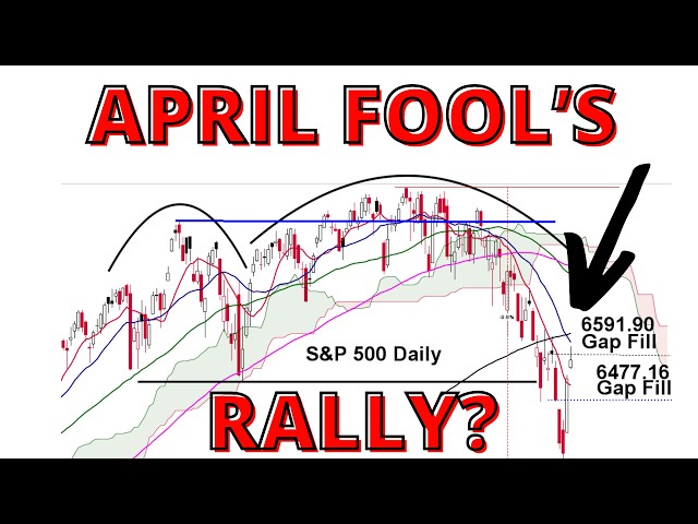Stock Market CRASH: April Fool's Rally or Larger Countertrend Rally?  S&P 500 Gets a Topping Tail