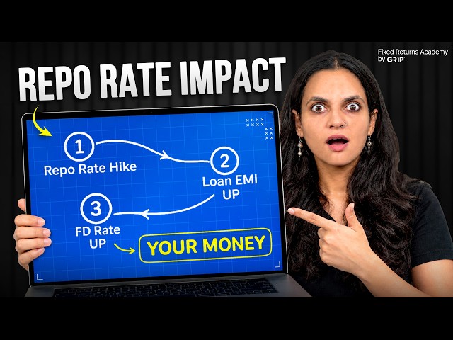 RBI Repo Rate Hike Explained: What It Means For Your Loans & FDs