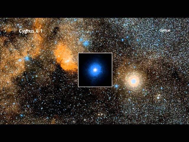 Cygnus X-1 in 60 Seconds