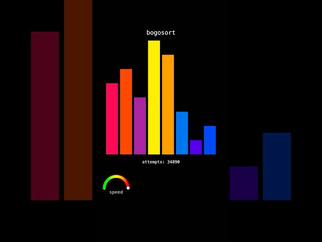 how bad is bogosort? (flashing visuals ⚠️)