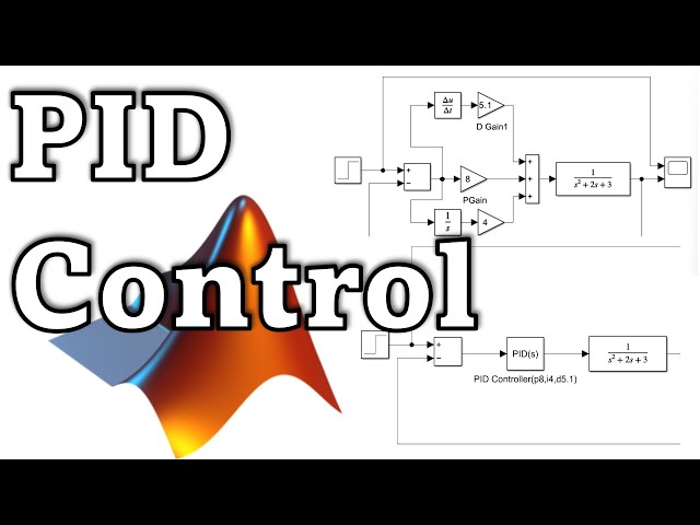 PID Controller Explained in Sinhala | Matlab Simulink - Sandun Sampath Vitharana