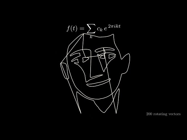 Fourier Drawing Animation with Manim | Recreating an Image with Epicycles
