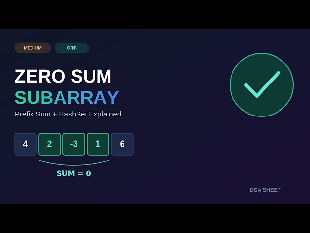 Zero Sum Subarray | Prefix Sum + HashSet Trick Explained | DSA Sheet
