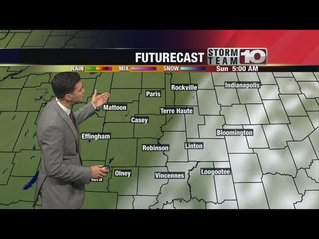 Storm Team 10 Detailed Forecast