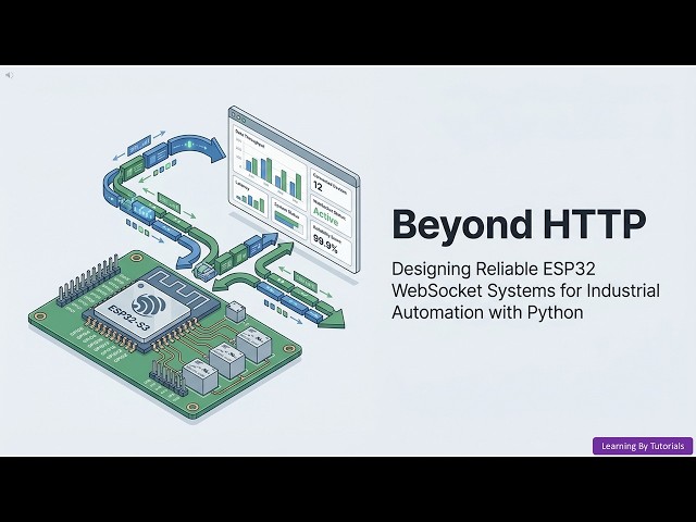 Beyond HTTP: Designing Reliable ESP32 WebSocket Systems for Industrial Automation with Python
