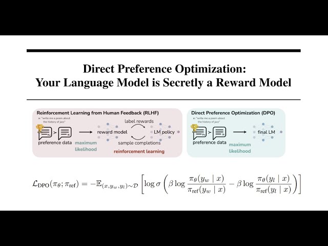 Direct Preference Optimization (DPO): Your Language Model is Secretly a Reward Model Explained