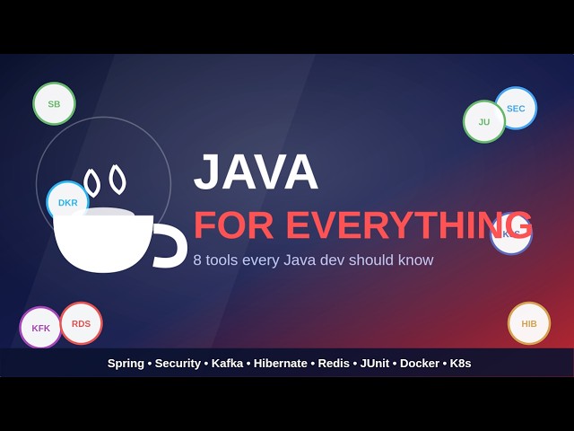 "POV: You just found out Java can do way more than you thought 😳