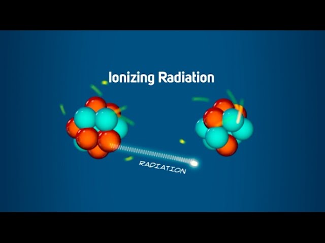 What is ionizing radiation?