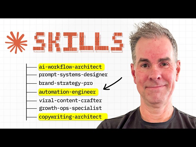 5 Mind-Blowing Use Cases of Claude Skills