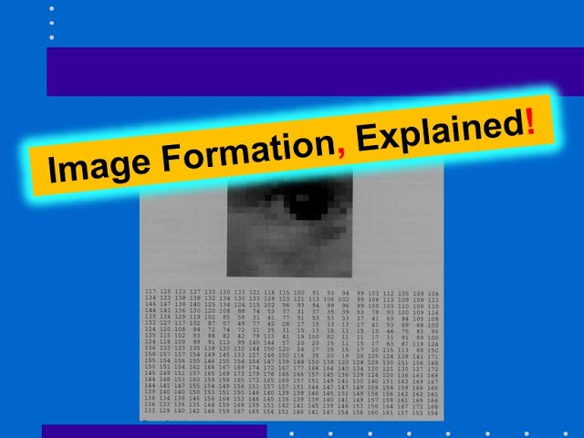 How are Images Represented in the Computer? (Explained in SIMPLE Terms)