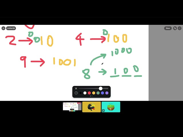 electronics tutorial - bcd