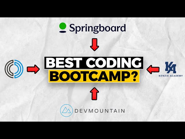 Best Coding Bootcamps Online