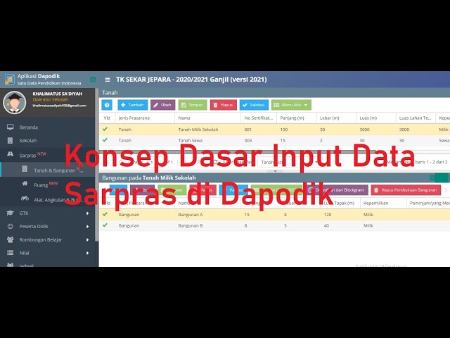 Konsep Dasar Input Data Sarpras di Dapodik