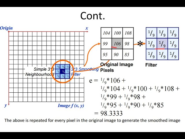 image processing | 8+10+11+12 شرح