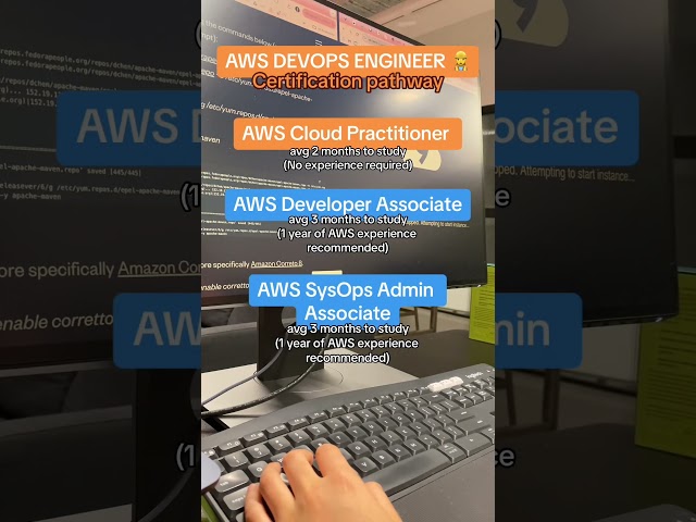 AWS DevOps Engineer Certification Pathway 👷‍♀️