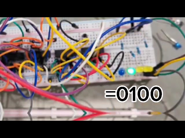 3Bit Parallel Adder input and output diagram Hardware