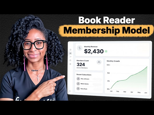 You're Going To Build A Membership Site For Your Book (WITHOUT Using Amazon KDP)