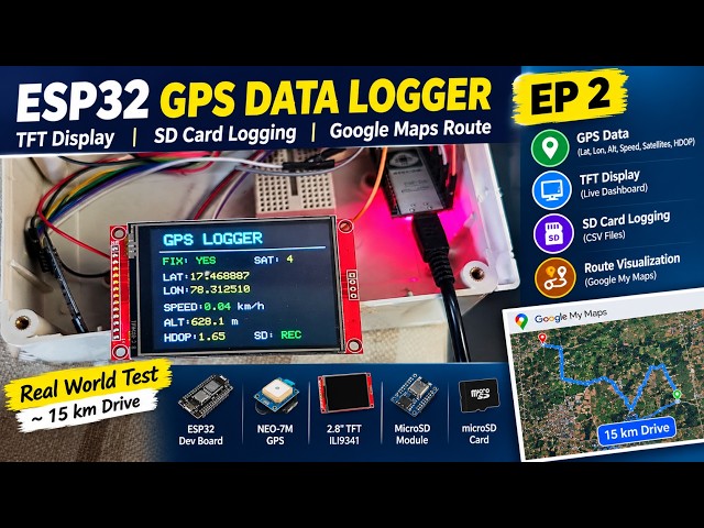 ESP32 GPS Data Logger EP2 | TFT Display, SD Card Logging & Google Maps