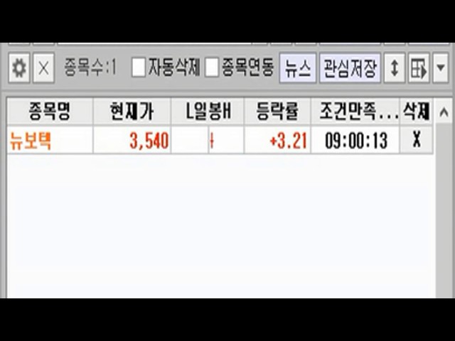 급등주검색식,단타검색식.자동매매,단타매매,불기둥검색식,급등주조건검색,실시간매매,조건검색,영웅문조건검색,단타검색식,주식조건검색,실시간조건검색식,급등주검색기,주식매매기법,