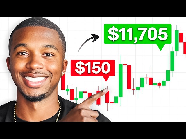 How To Start Day Trading For Beginners In 2026 (FULL COURSE)