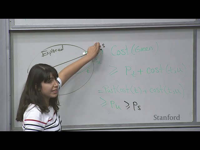 Search 2 - A* | Stanford CS221: Artificial Intelligence (Autumn 2019)