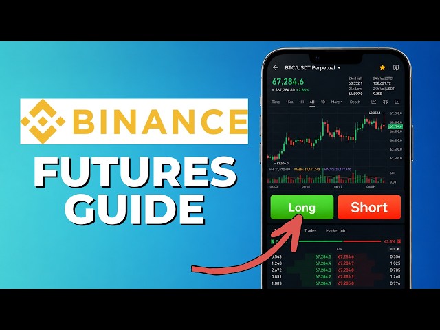 Binance Futures Trading sa App 2026 - Paano Mag-Long at Short (Tagalog)