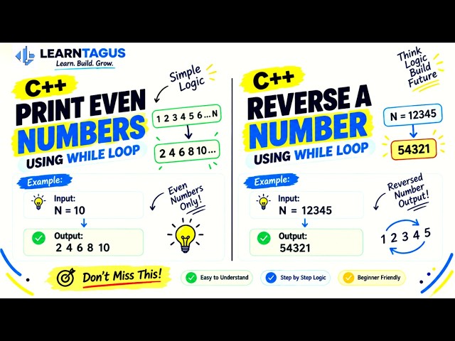 Print Even Numbers from 1 to N in C++ | While Loop | Coding Question