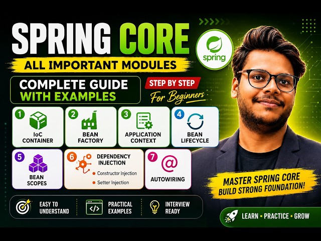 Spring Core Module | IoC, Bean, DI, Autowiring, Bean Scope & Bean Lifecycle