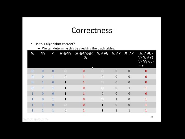 Simple Loop Analysis Using Sums - Design and Analysis of Algorithms