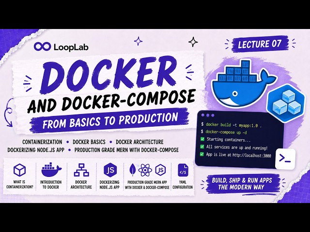 Docker Fundamentals: Containers, Architecture & MERN Stack Deployment  | LoopLab
