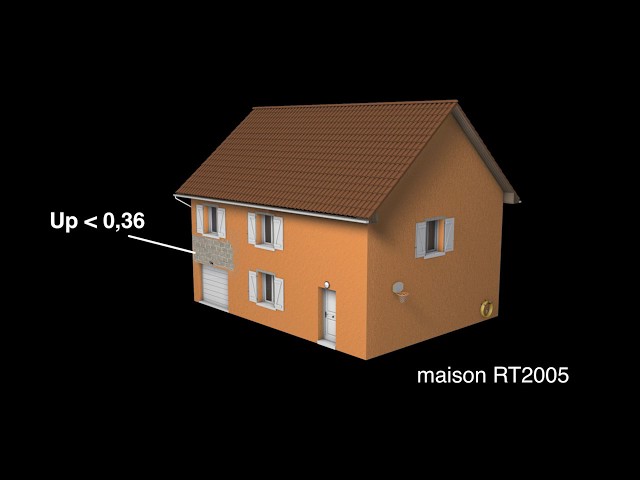 Réglementation | Tout savoir sur les exigences de la RT 2012