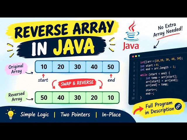 Reverse Array in Java 🔥 | Java Coding Interview Question