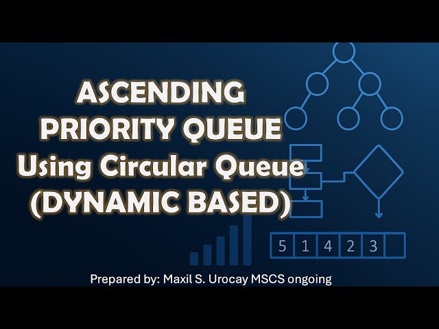 Ascending Priority Queue Using Circular Queue (Dynamic Based)