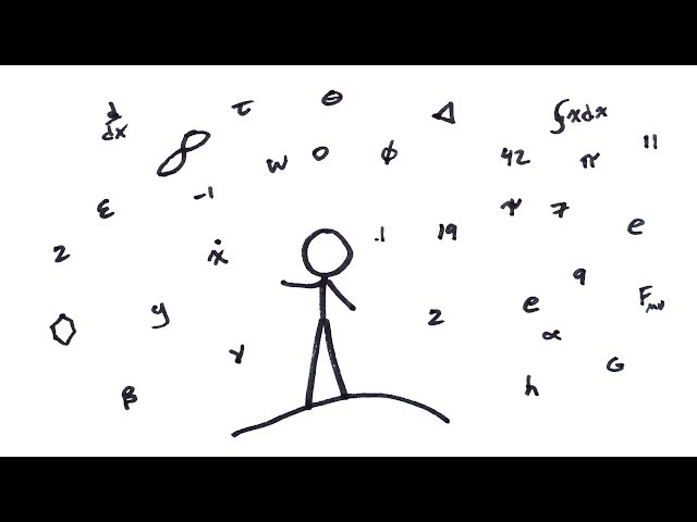 Is the Universe Entirely Mathematical? Feat. Max Tegmark