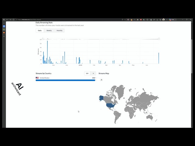 The Brutal Reality of AI Music Monetization and Suno AI Tutorial