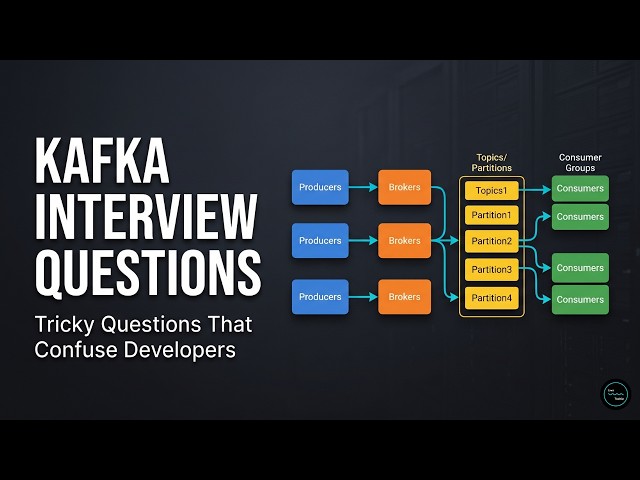 Kafka Interview Questions That Confuse Even Experienced Developers 😳