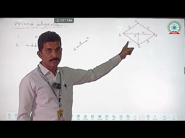 Mathematical Foundation of Computer Science - Minimum spanning tree