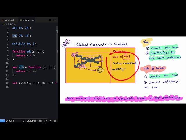 Function Declaration vs Function Expression in JavaScript