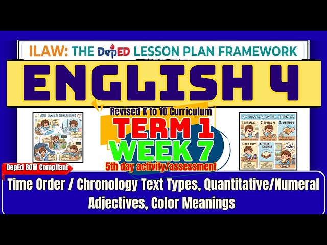 ENGLISH 4 Term 1 Week 7