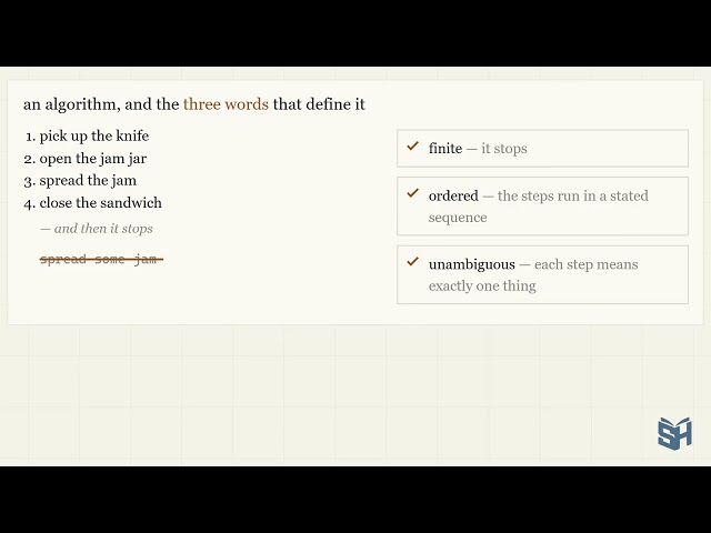 Think Before You Type - Computational Thinking and Flowcharts | shCode 1.5