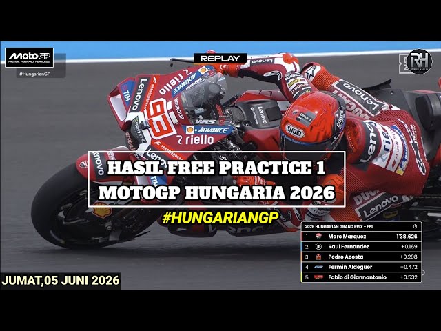 Today's MotoGP Results~Hungarian GP 2026 Free Practice 1 Results~MotoGP Hungarian GP 2026 FP1~Mot...