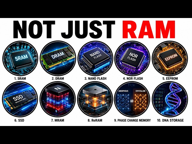 Every Memory Technology Explained