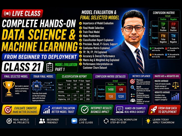 Class 21 | Model Evaluation & Final Selected Model | Classification Report & Confusion Matrix