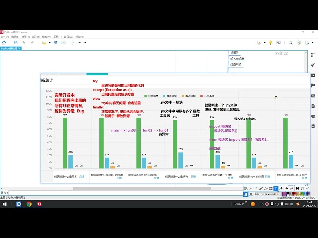 2025年黑马程序员python人工智能开发 01 Python基础 V5 X版 14天 AI版 03 Python基础 day08  昨日反馈处理 ev